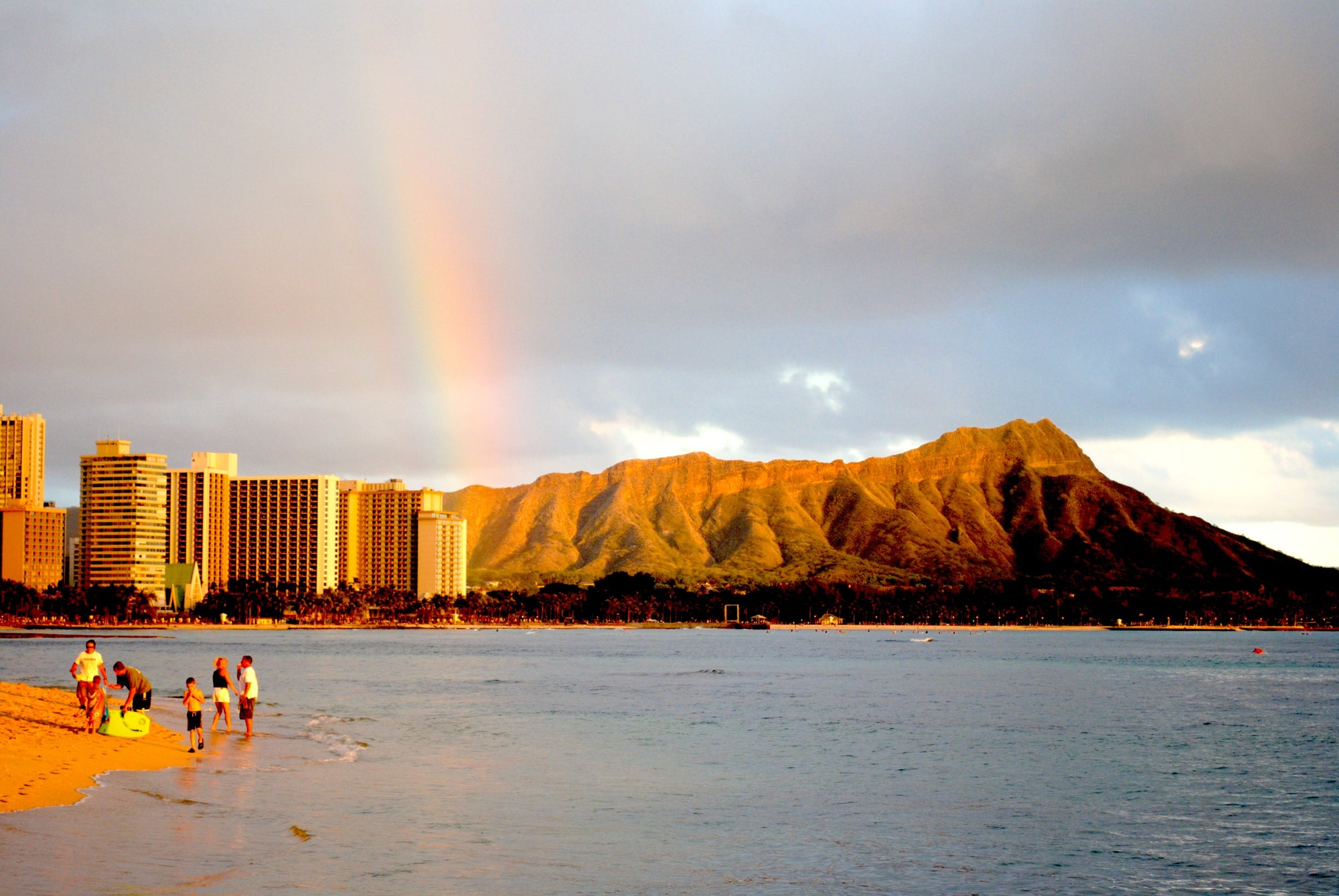 Aging Skin Procedures